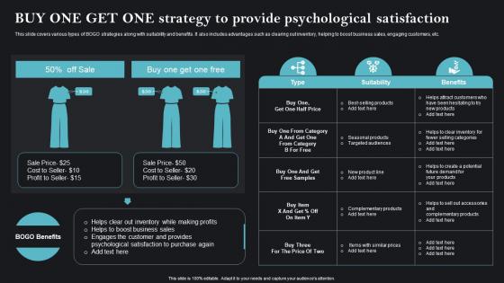BUY ONE GET ONE Strategy Sales Strategies To Achieve Business Goals MKT SS