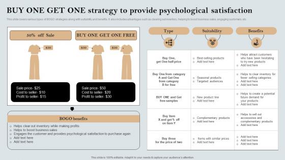Buy One Get One Strategy To Provide Psychological A Comprehensive Guide MKT SS V