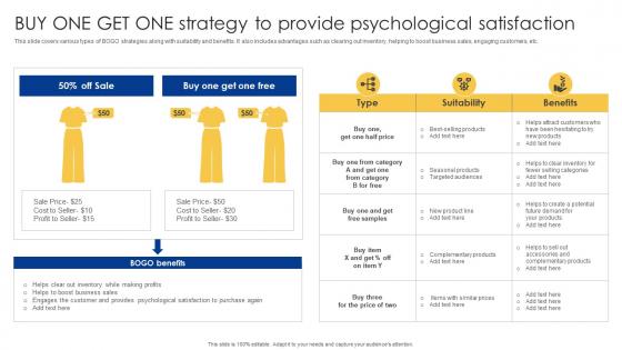 Buy One Get One Strategy To Provide Psychological Powerful Sales Tactics For Meeting MKT SS V