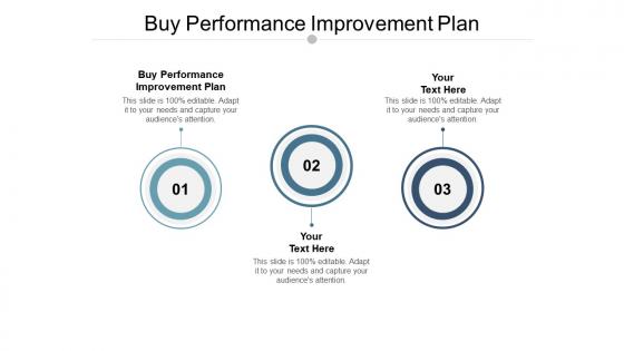 Buy performance improvement plan ppt powerpoint presentation inspiration model cpb