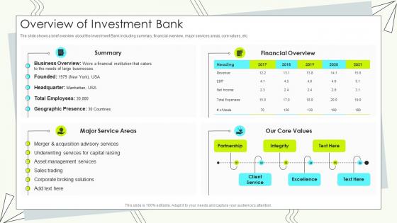 Buy Side M And A Pitch Book Overview Of Investment Bank Ppt Slides Background Image