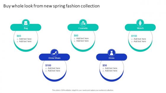 Buy Whole Look From New Spring Efficient Marketing Campaign Plan Strategy SS V