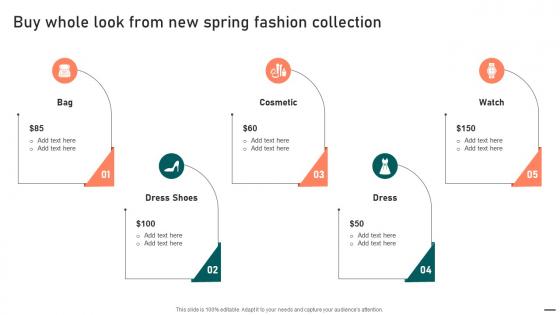 Buy Whole Look From New Spring Fashion Effective Guide To Boost Brand Exposure Strategy SS V