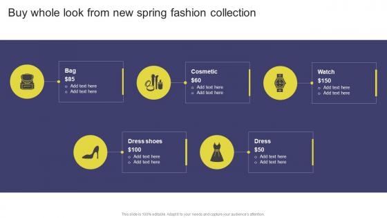 Buy Whole Look From New Spring Fashion Elevating Sales Revenue With New Promotional Strategy SS V