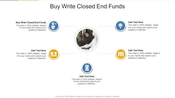 Buy Write Closed End Funds In Powerpoint And Google Slides Cpb