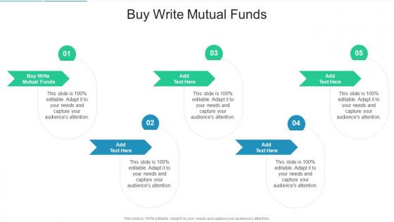 Buy Write Mutual Funds In Powerpoint And Google Slides Cpb