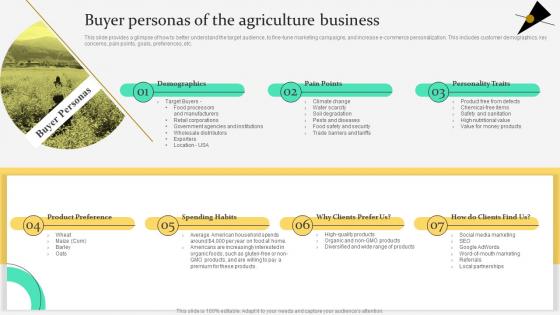 Buyer Agriculture Business Agriculture Products Business Plan BP SS