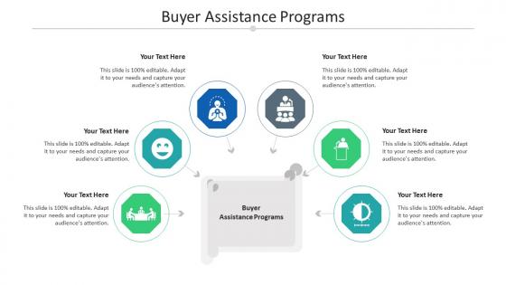Buyer assistance programs ppt powerpoint presentation slides visuals cpb