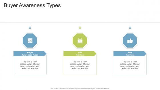 Buyer Awareness Types In Powerpoint And Google Slides Cpb