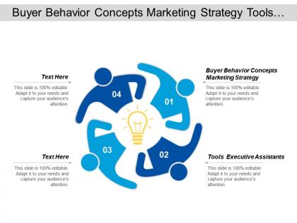 Buyer behavior concepts marketing strategy tools executive assistants cpb