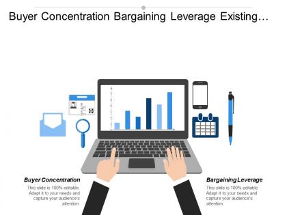 Buyer concentration bargaining leverage existing substitute products social network