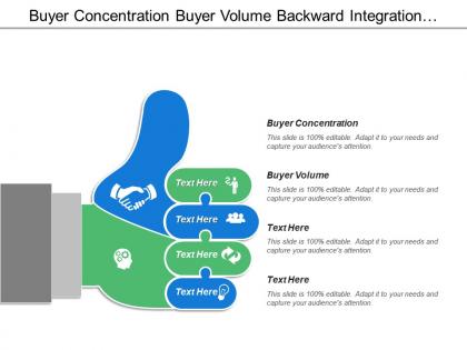 Buyer concentration buyer volume backward integration improve cost efficiency