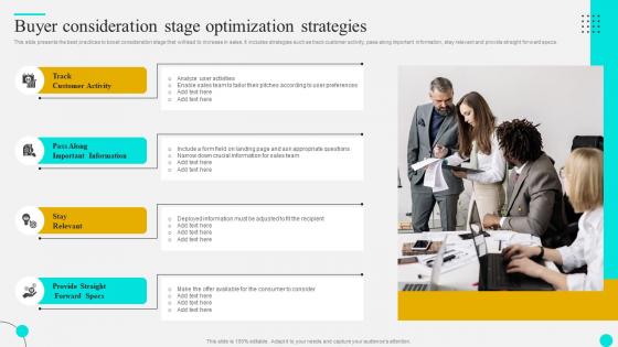 Buyer Consideration Stage Strategies To Optimize Customer Journey And Enhance Engagement