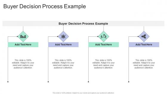 Buyer Decision Process Example In Powerpoint And Google Slides Cpb