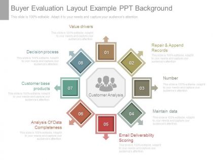 Buyer evaluation layout example ppt background