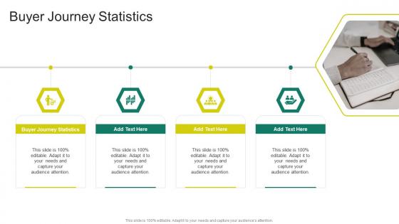 Buyer Journey Statistics In Powerpoint And Google Slides Cpb