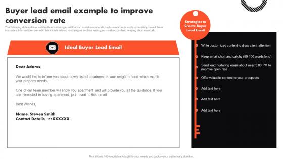 Buyer Lead Email Example To Improve Conversion Rate Complete Guide To Real Estate Marketing MKT SS V
