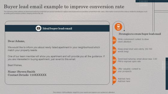 Buyer Lead Email Example To Improve Conversion Rate Real Estate Promotional Techniques To Engage MKT SS V