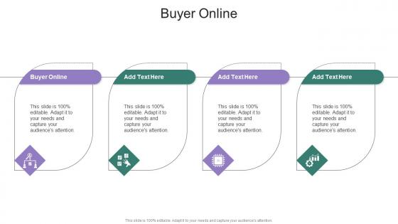 Buyer Online In Powerpoint And Google Slides Cpb