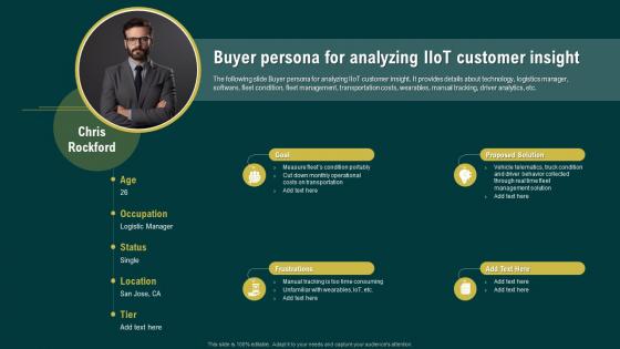 Buyer Persona For Analyzing IIoT Customer Insight Navigating The Industrial IoT Market