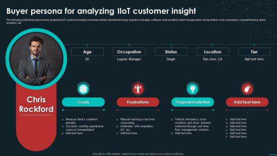 Buyer Persona For Analyzing IIoT Customer Unveiling The Global Industrial IoT Landscape