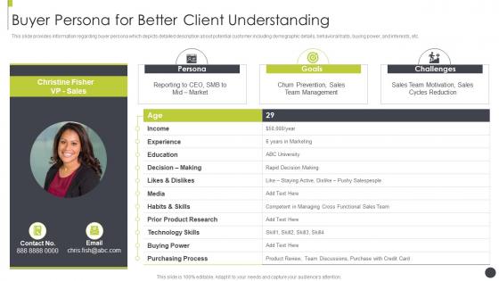 Buyer persona for better client understanding sales best practices playbook