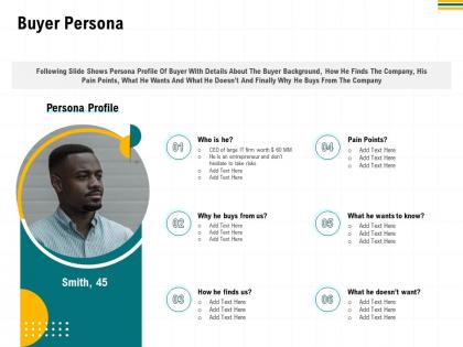 Buyer persona he m2947 ppt powerpoint presentation summary slides