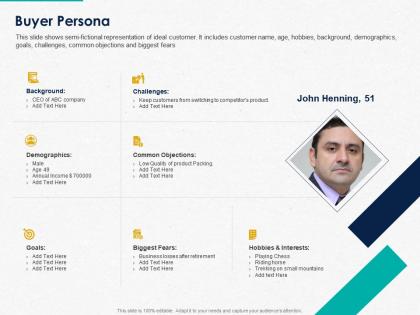 Buyer persona ppt powerpoint presentation slides example introduction