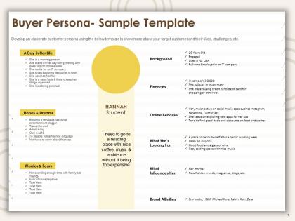 Buyer persona sample template online behavior ppt powerpoint presentation slides picture