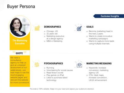 Buyer persona wants to capture ppt powerpoint presentation ideas design templates