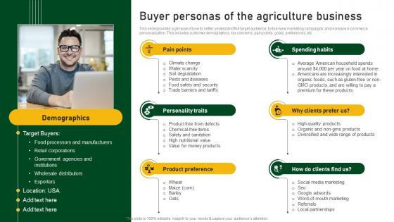 Buyer Personas Of The Agriculture Business Farm And Agriculture Business Plan BP SS