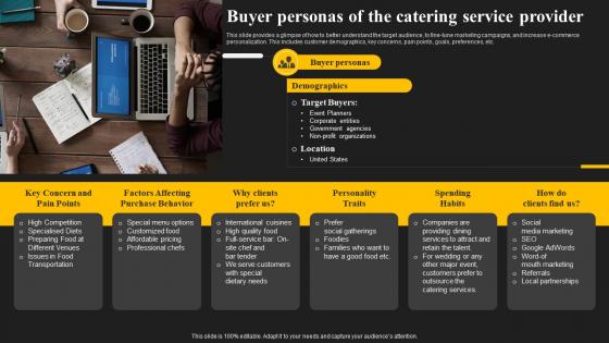Buyer Personas Of The Catering Service Provider