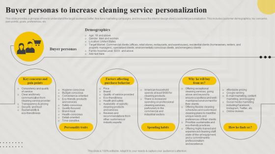 Buyer Personas To Increase Cleaning Service Personalization Cleaning Concierge BP SS