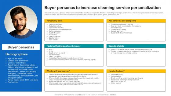 Buyer Personas To Increase Cleaning Service Personalization Janitorial Service Business Plan BP SS