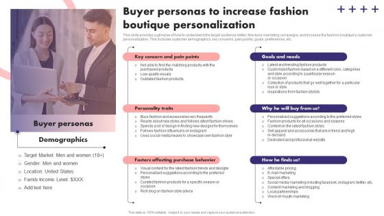 Buyer Personas To Increase Fashion Boutique Personalization Fashion Boutique Business Plan BP SS