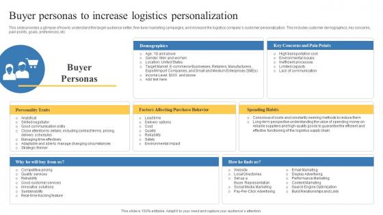 Buyer Personas To Increase Logistics Personalization Transportation And Logistics Business Plan BP SS