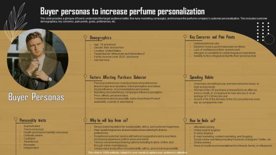 Buyer Personas To Increase Perfume Personalization Perfume Business BP SS