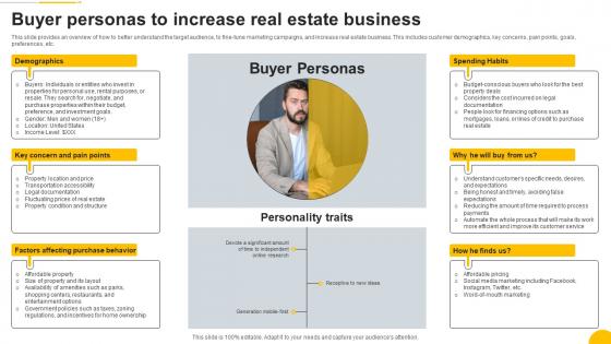 Buyer Personas To Increase Real Property Consulting Firm Business Plan BP SS