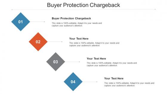 Buyer Protection Chargeback Ppt Powerpoint Presentation Pictures Diagrams Cpb