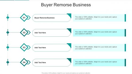 Buyer Remorse Business In Powerpoint And Google Slides Cpb