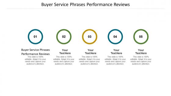 Buyer service phrases performance reviews ppt powerpoint presentation ideas rules cpb
