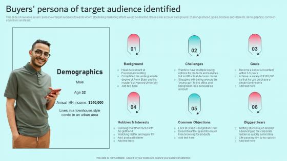 Buyers Persona Of Target Audience Identified Brand Content Strategy Guide MKT SS V