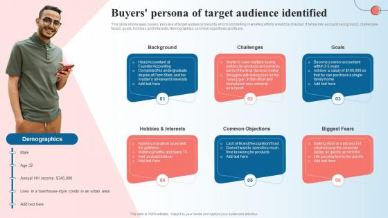 Buyers Persona Of Target Audience Identified Creating A Content Marketing Guide MKT SS V