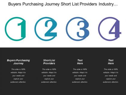 Buyers purchasing journey short list providers industry challenge