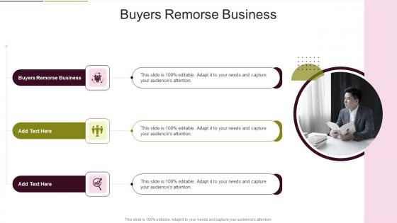 Buyers Remorse Business In Powerpoint And Google Slides Cpb