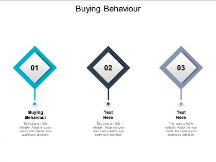 Buying behaviour ppt powerpoint presentation file shapes cpb