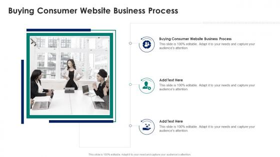 Buying Consumer Website Business Process In Powerpoint And Google Slides Cpb