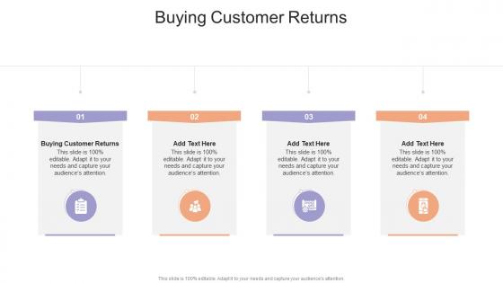 Buying Customer Returns In Powerpoint And Google Slides Cpb