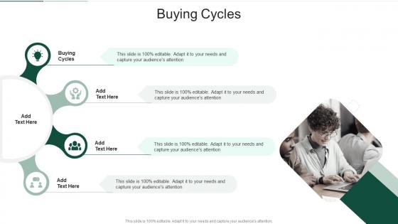 Buying Cycles In Powerpoint And Google Slides Cpb