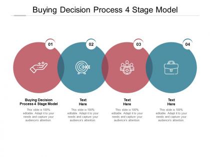 Buying decision process 4 stage model ppt powerpoint presentation pictures cpb